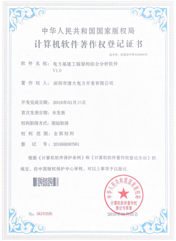 軟件著作權專利1